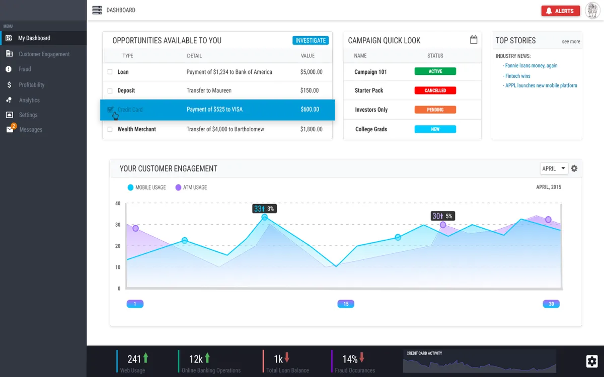 Customer Engagement App Dashboard thumbnail